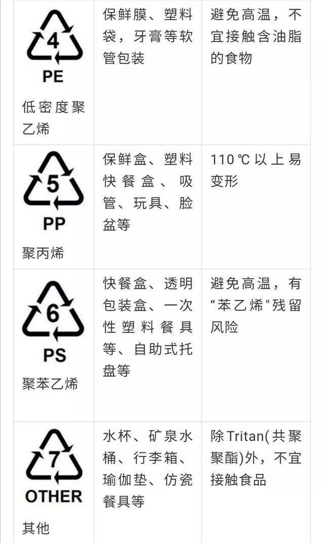 南海區(qū)廢塑料回收